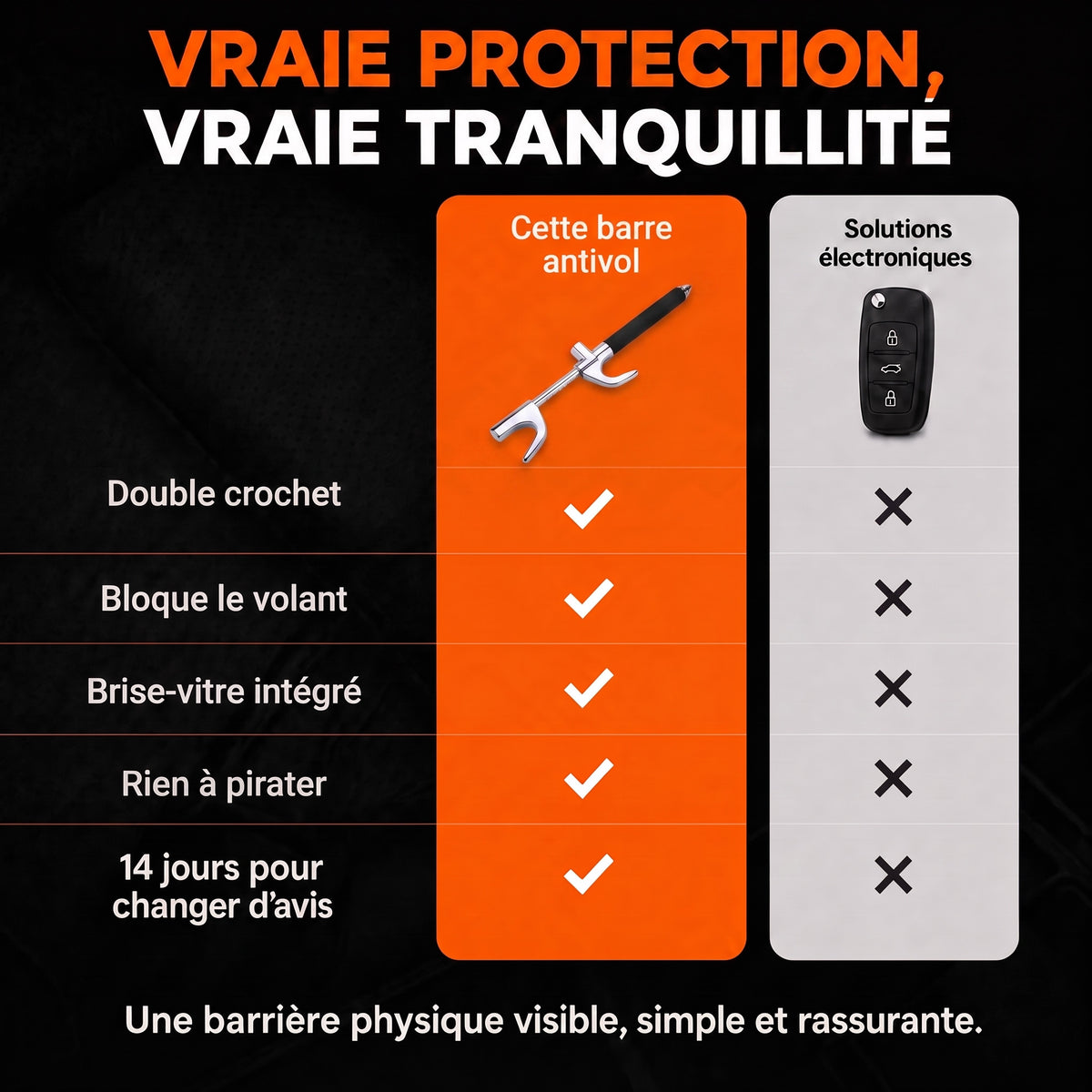 Comparatif barre antivol KobraLock Duo et solutions electroniques